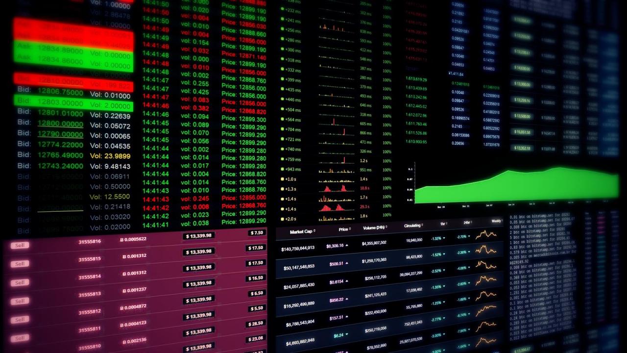 European or global bitcoin exchange? | Bitcoin Exchange UK | The best ...