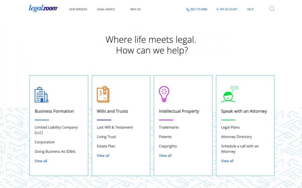 LegalZoom on LinkedIn: Business Formation - Choose a Business Structure ...
