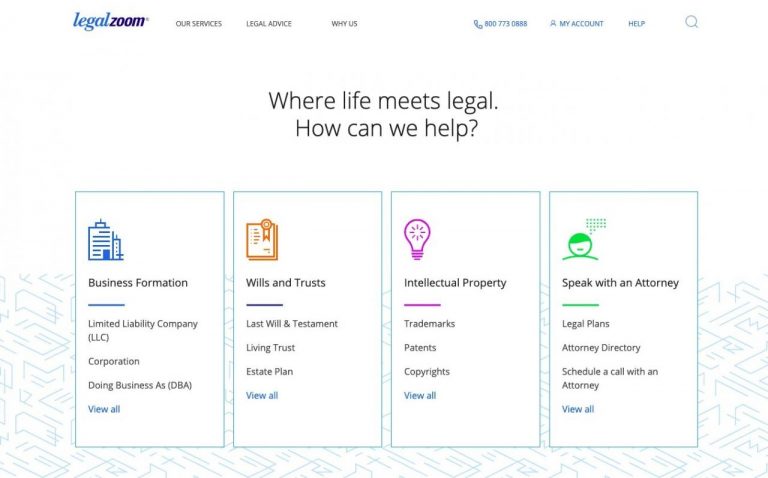 LegalZoom on LinkedIn: Business Formation - Choose a Business Structure ...