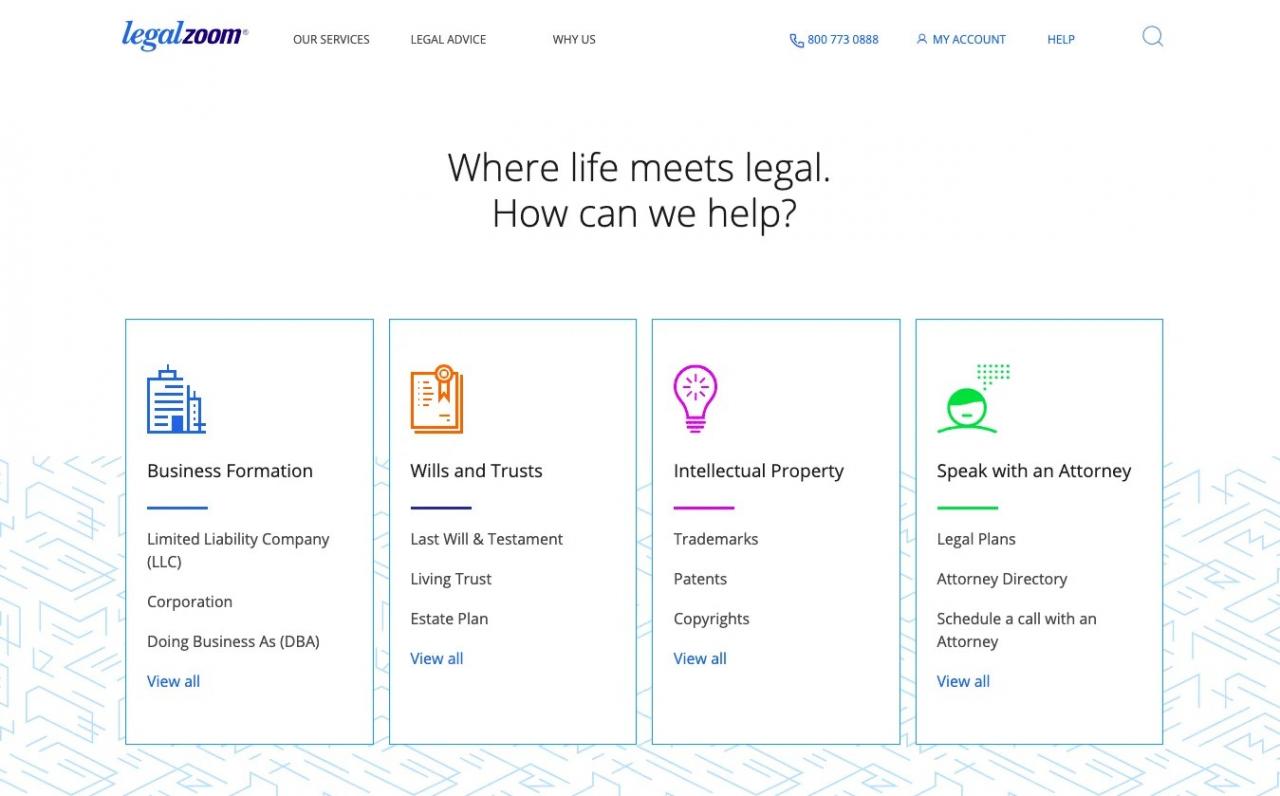 LegalZoom on LinkedIn: Business Formation - Choose a Business Structure ...